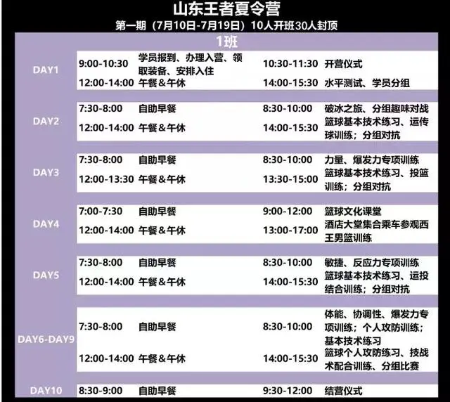篮球训练教案和进度表_0