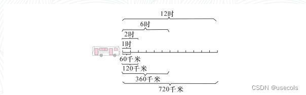 中学篮球战术训练方法有哪些_1