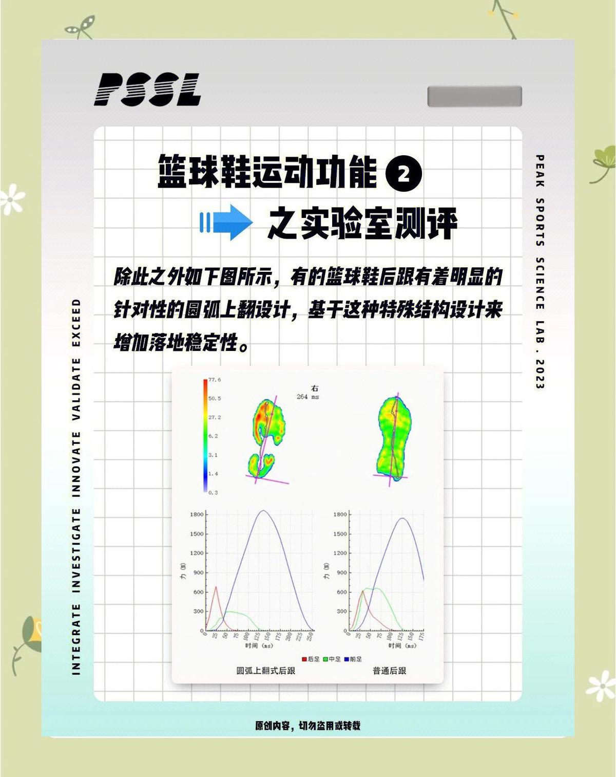 篮球协调训练的有效工具和设备推荐_2